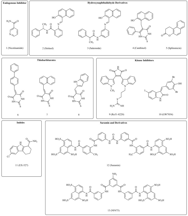 Fig. (2)