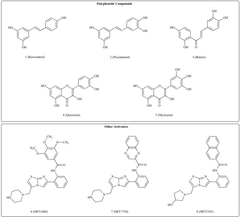 Fig. (3)