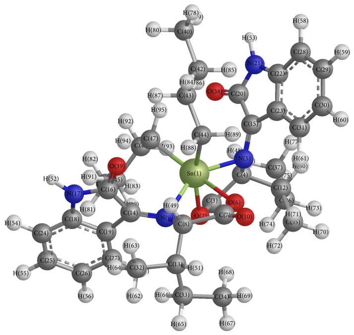 Figure 4