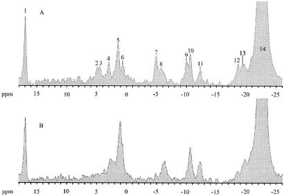 FIG. 5.