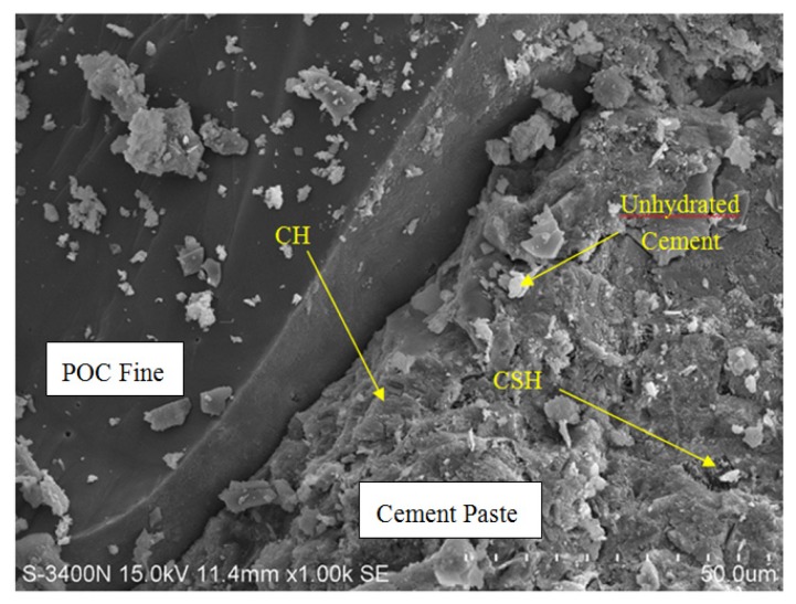 Figure 16