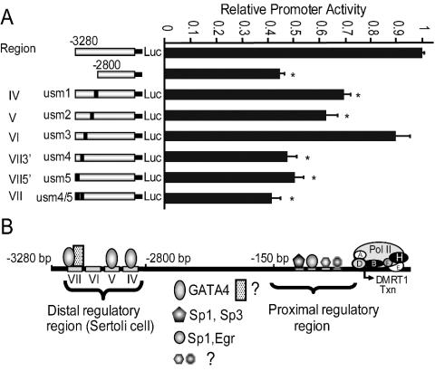 FIG. 8.