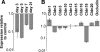 Figure 10.