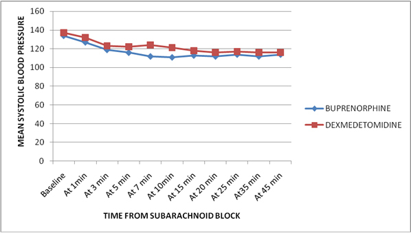 [Table/Fig-4]: