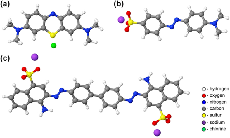 Figure 13