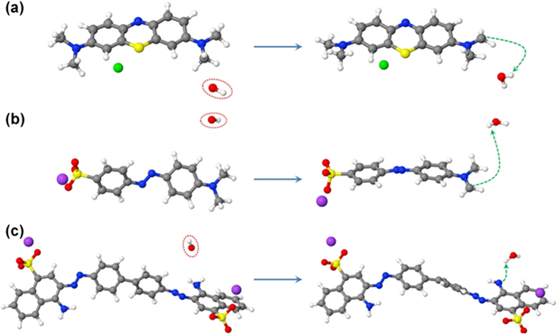 Figure 11