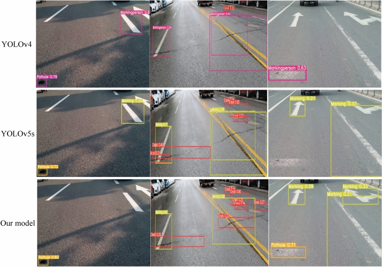 Figure 16