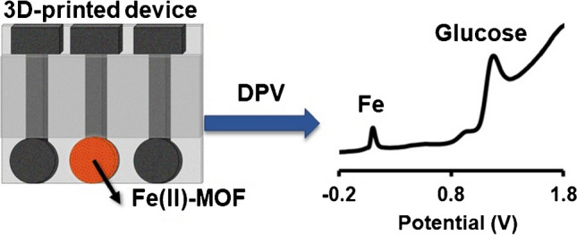 graphic file with name 604_2023_5860_Figa_HTML.jpg