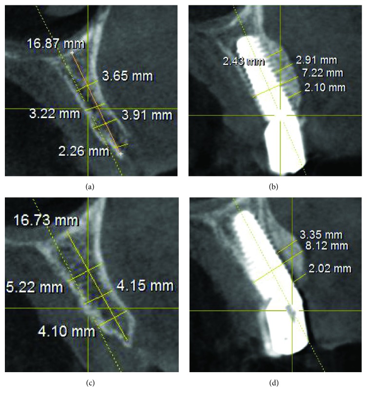 Figure 6