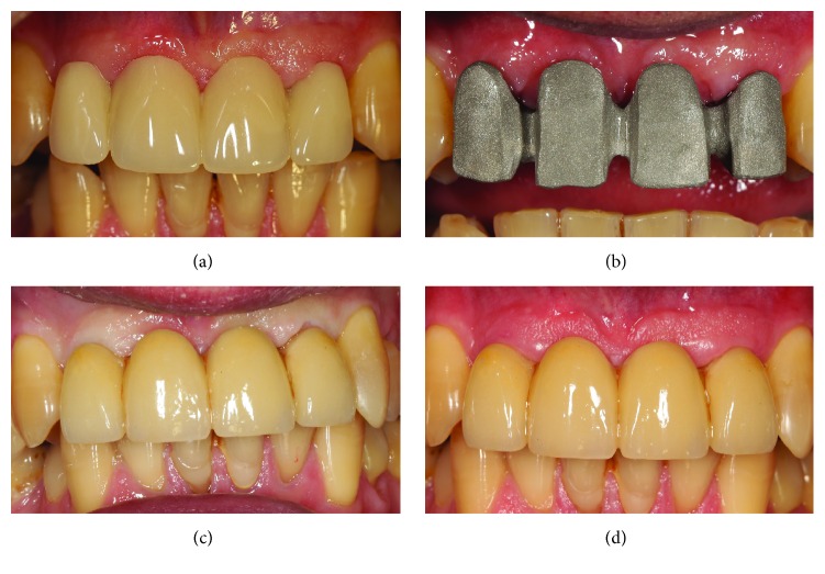 Figure 7