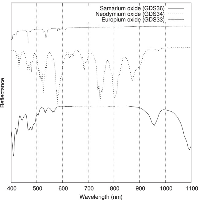 Fig. 12