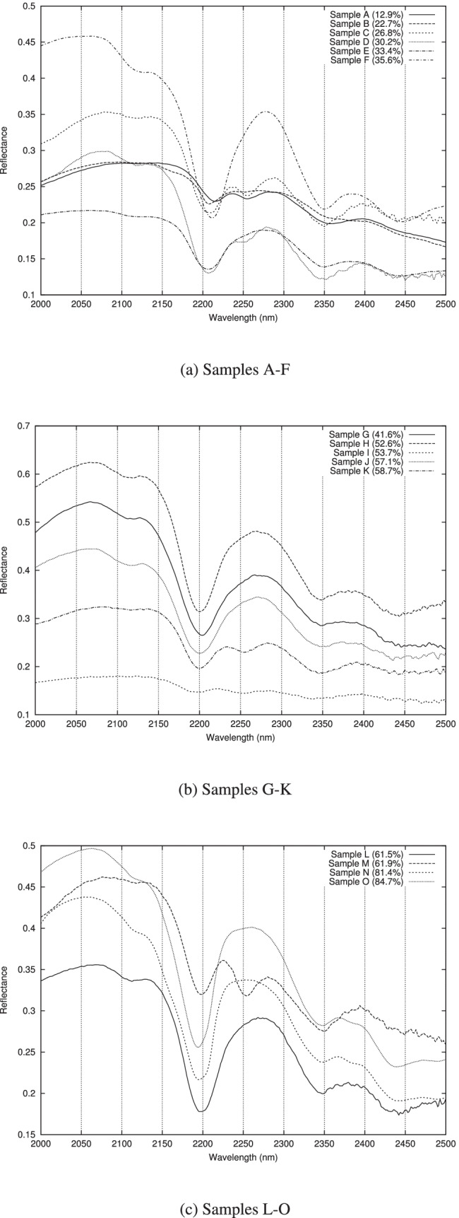 Fig. 10
