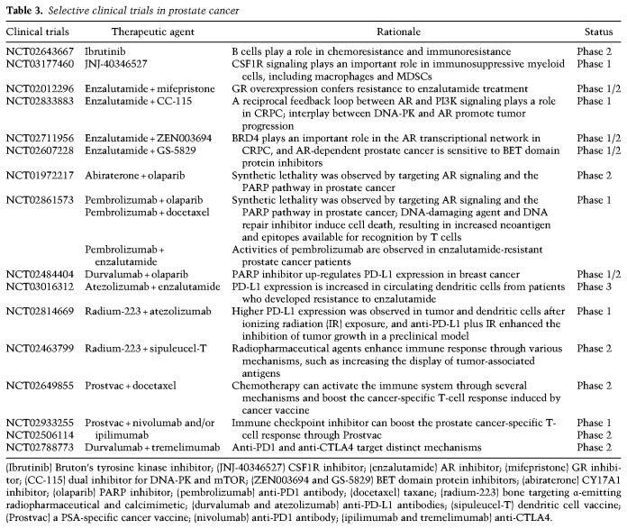 graphic file with name 1105tb03.jpg