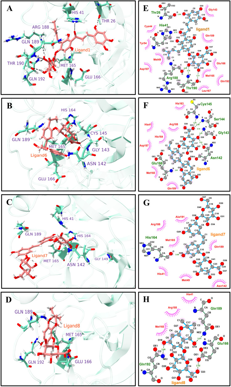 Fig. 7