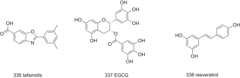 Figure 21