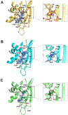 Fig. 3:
