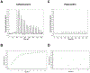Fig. 2: