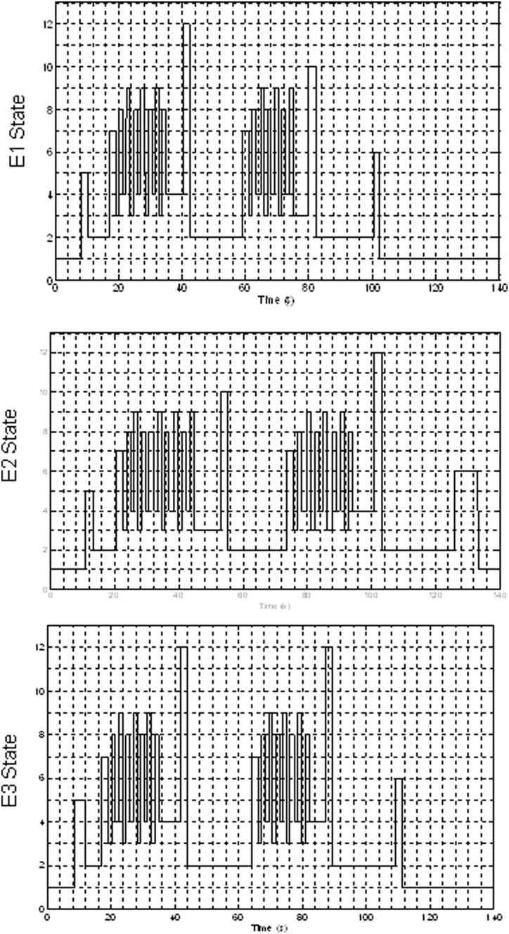 Fig. 10