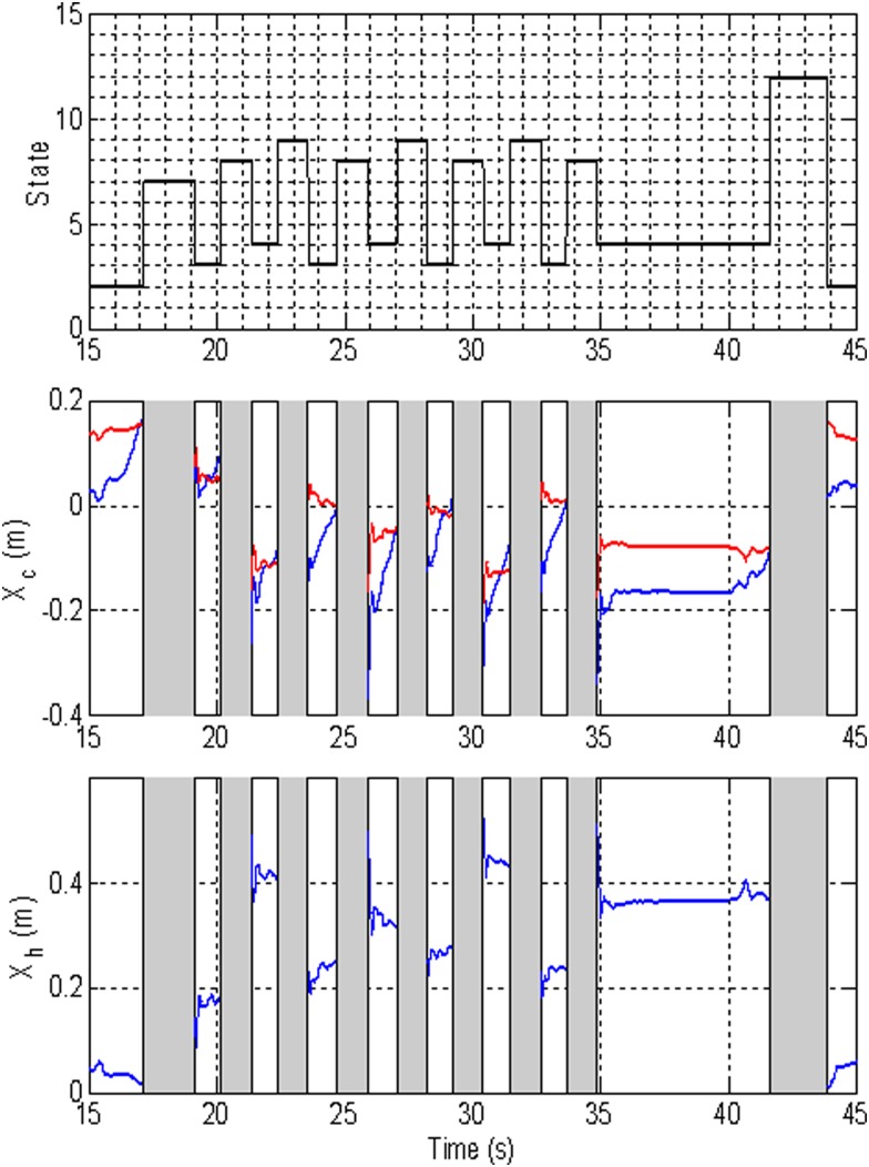 Fig. 9