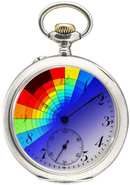 Timing of neuronal activity captures sensory information