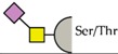 graphic file with name biomolecules-06-00026-i008.jpg