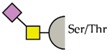 graphic file with name biomolecules-06-00026-i007.jpg