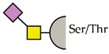 graphic file with name biomolecules-06-00026-i002.jpg