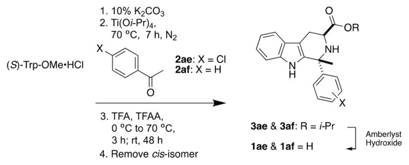 Scheme 2