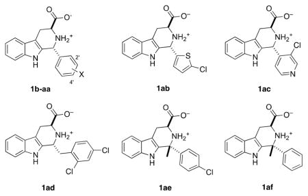 graphic file with name nihms918690u3.jpg