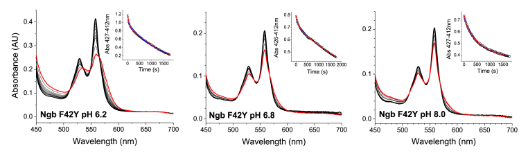 Fig. 7