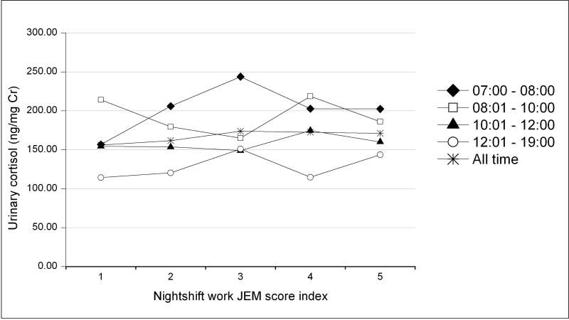 Figure 1b