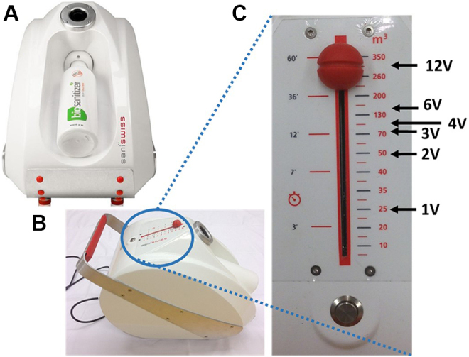 Figure 1.