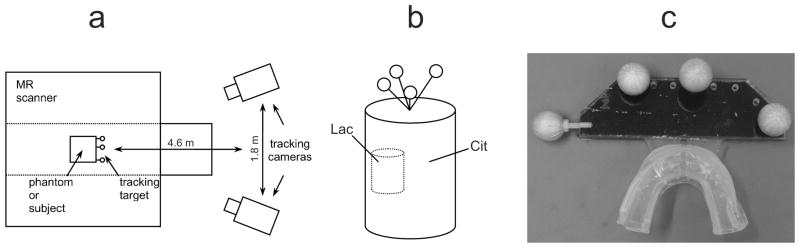 FIG. 1