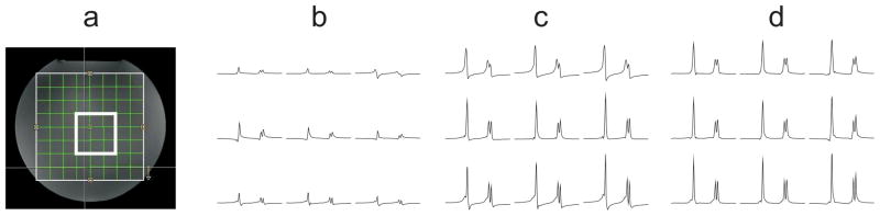 FIG. 4