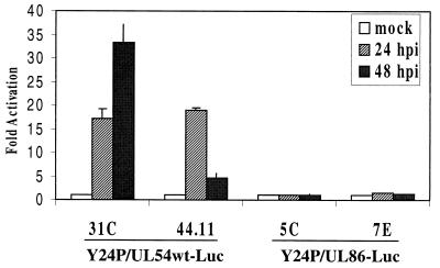 FIG. 9