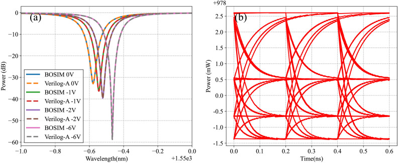 Fig. 18