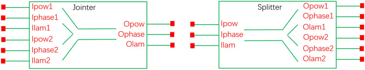 Fig. 20