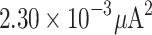Inline graphic
