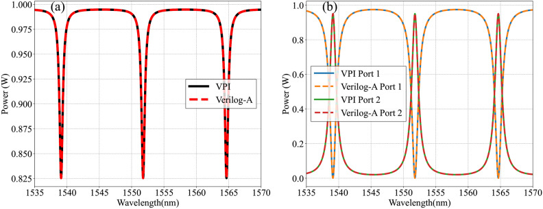 Fig. 17