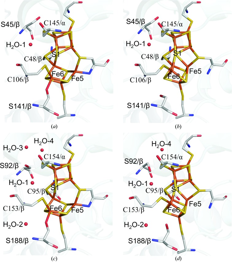 Figure 4