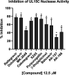 FIG 4