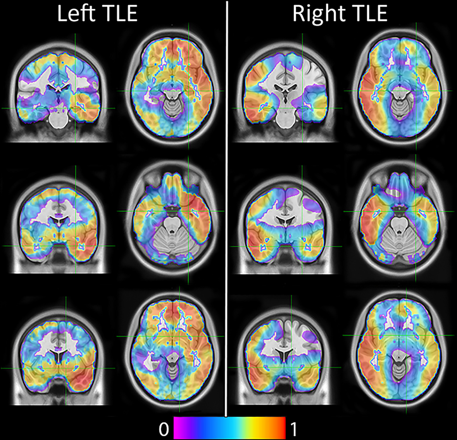 Figure 3: