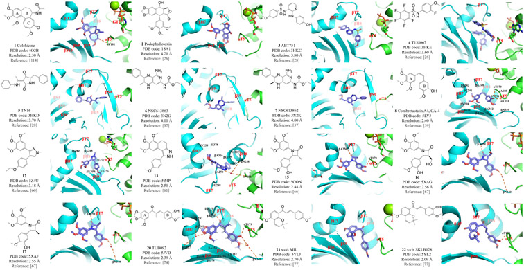 Figure 3: