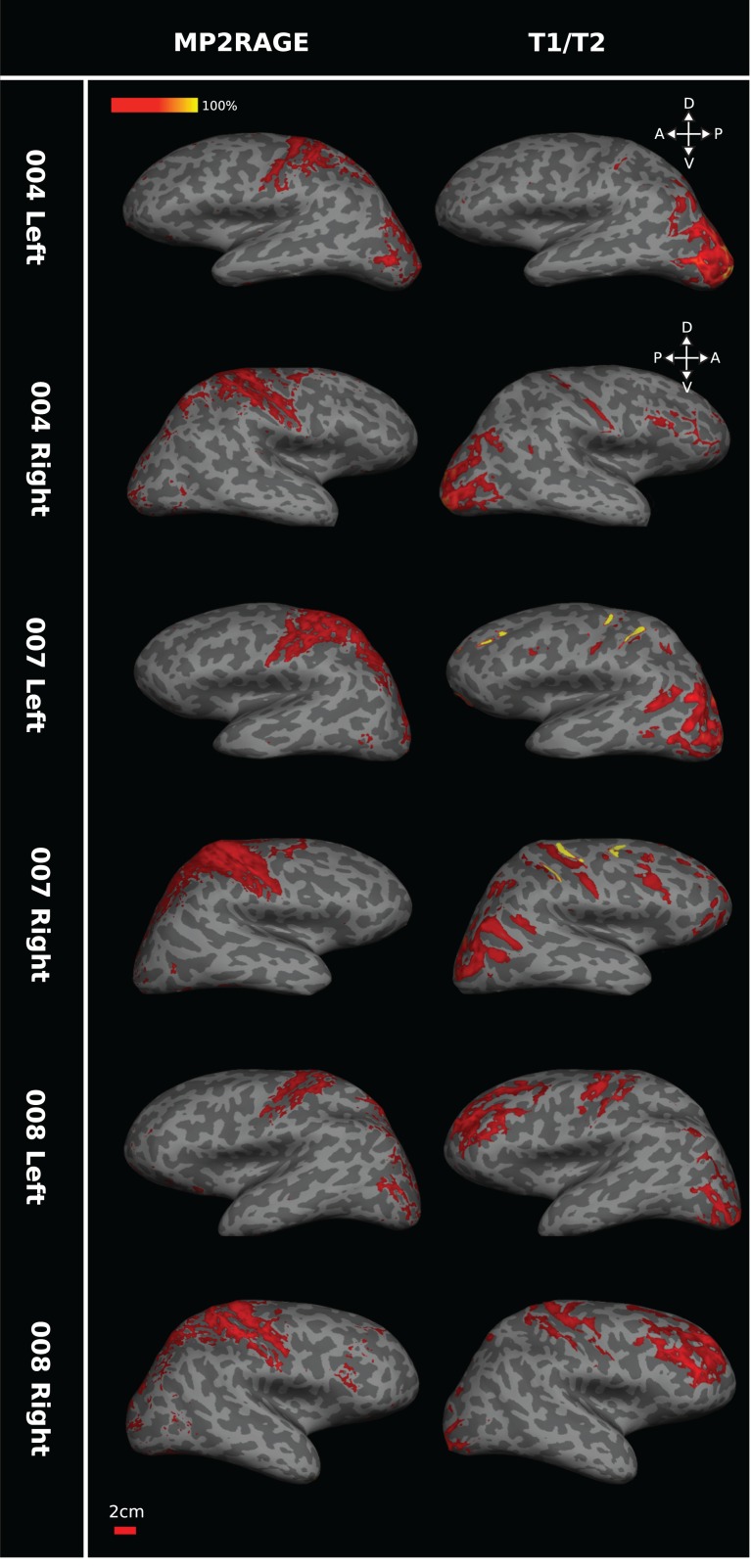 Figure 6.