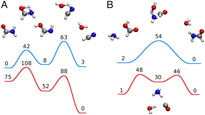 Fig. 5.