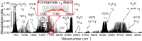 Fig. 3.