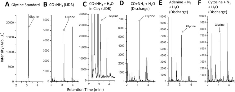 Fig. S5.