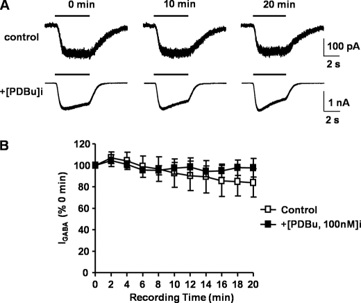 FIGURE 10.