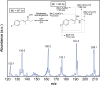 Fig. 2