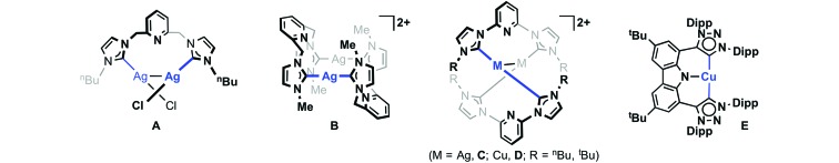 Scheme 2